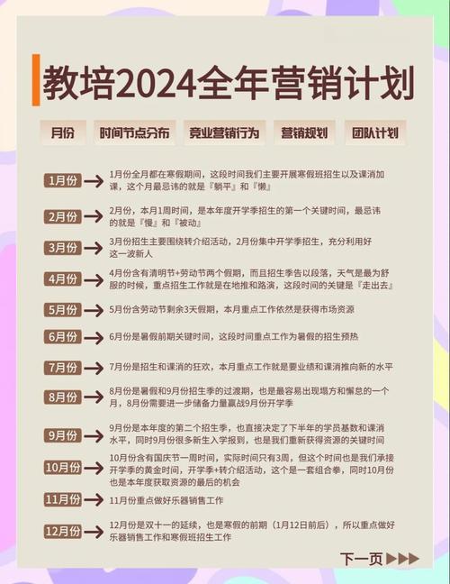 重塑商业帝国，营销网站建设培训学校