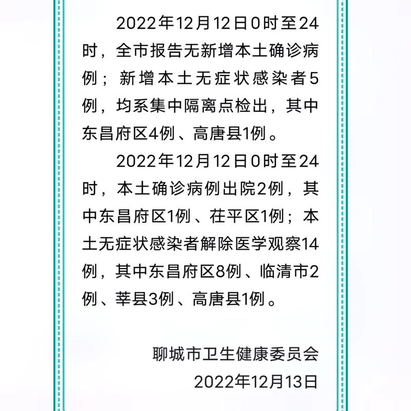 222年12月疫情最新消息，你必须知道的！