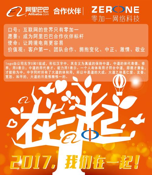 选择一家靠谱的网络公司，怕怕就怕错过？这些因素让你选到最合适的