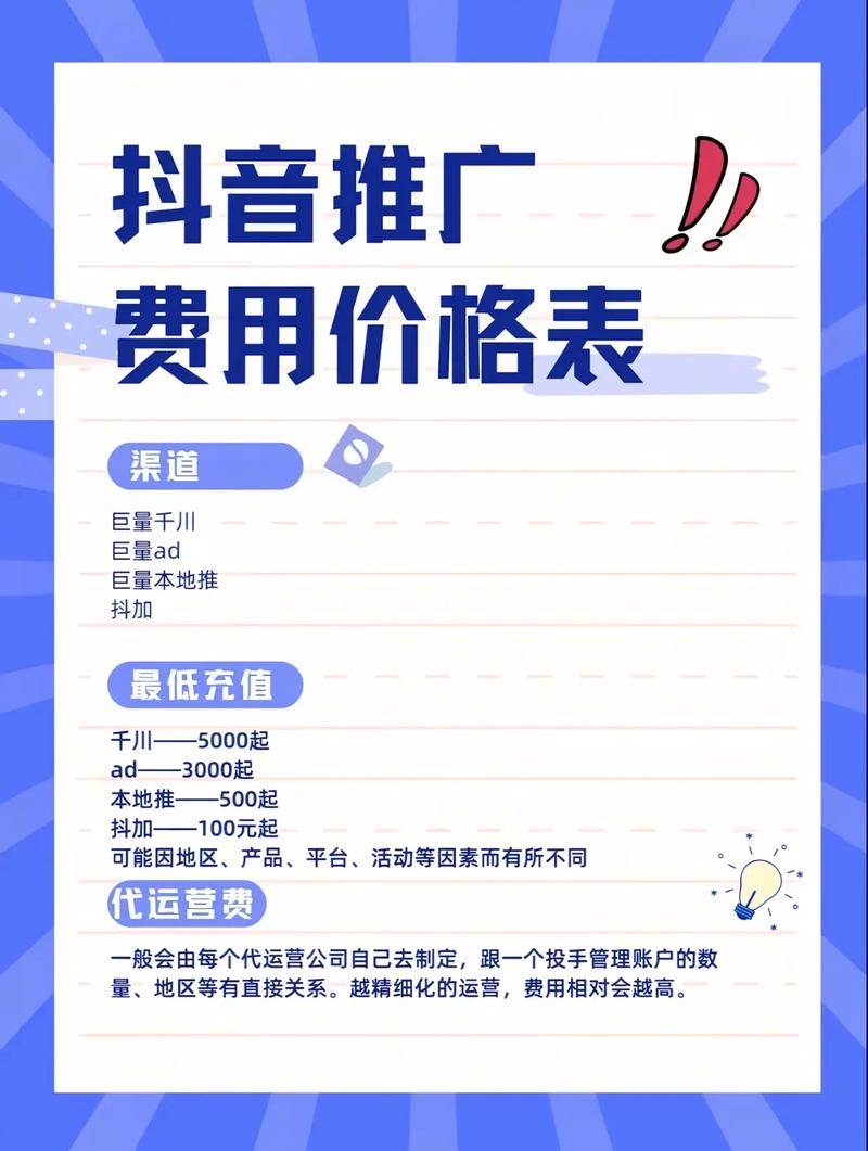 抖音播放秒一元，运营成本探析，点赞业务价格分析，播放量监控技术解析