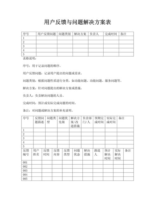 如何轻松完成任务审核，解决用户反馈的问题