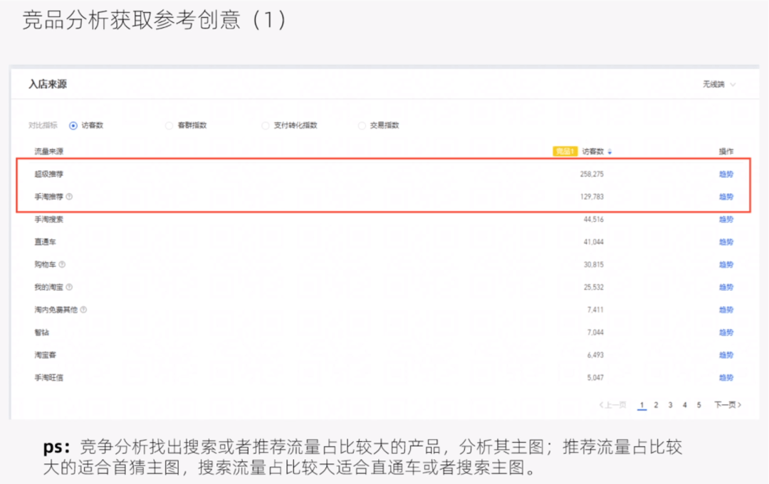 如何利用淘宝点赞自助平台提升曝光率