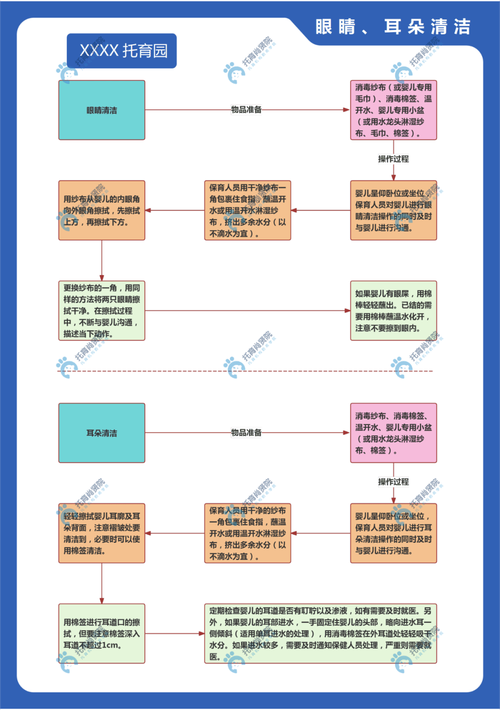如何构建精准的网络托管站，从策划到运营的全生命周期指南