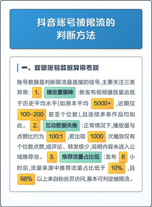 抖音浏览量限流机制