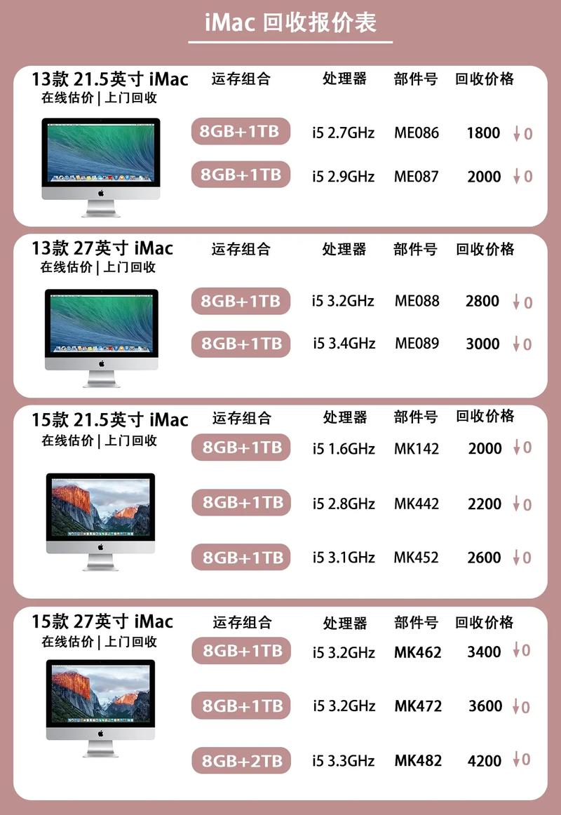 苹果笔记本电脑报价大全，键盘与价格的较量