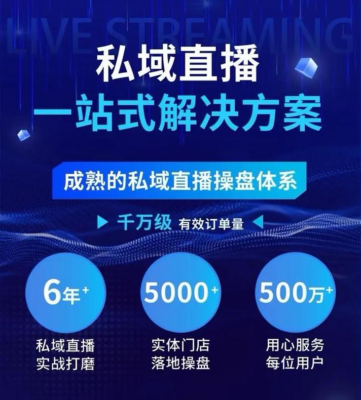 开通抖音直播间代播平台，赢取流量和转化！你的秘密武器曝光！