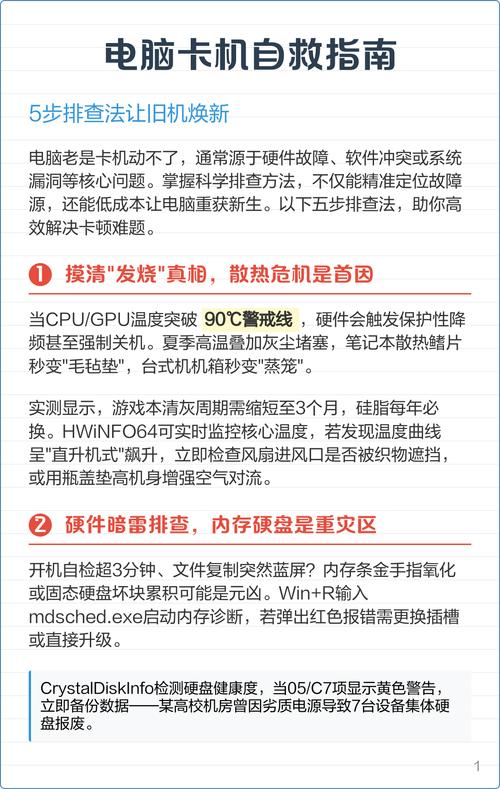为什么电脑会卡机？从硬件到维护，一步步解析