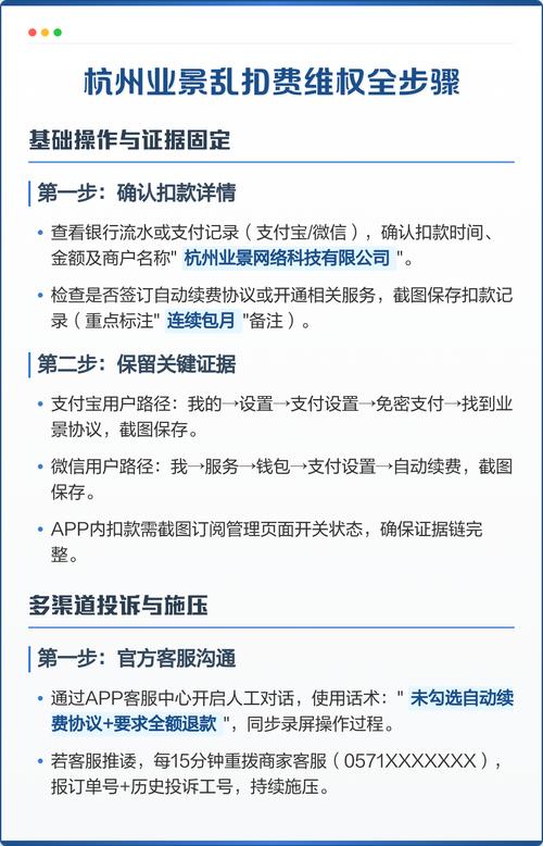 企业网络基础费用的支付与争议