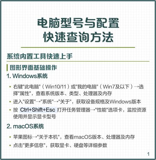 W7电脑配置查看方法，从电脑城轻松搞定