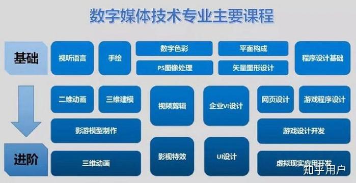 三维绘图电脑配置指南，让数字世界更真实