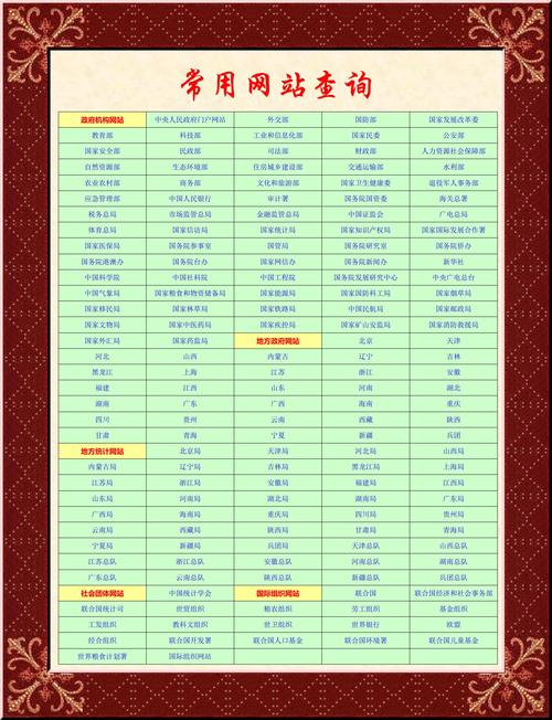 泰州网站制作指南