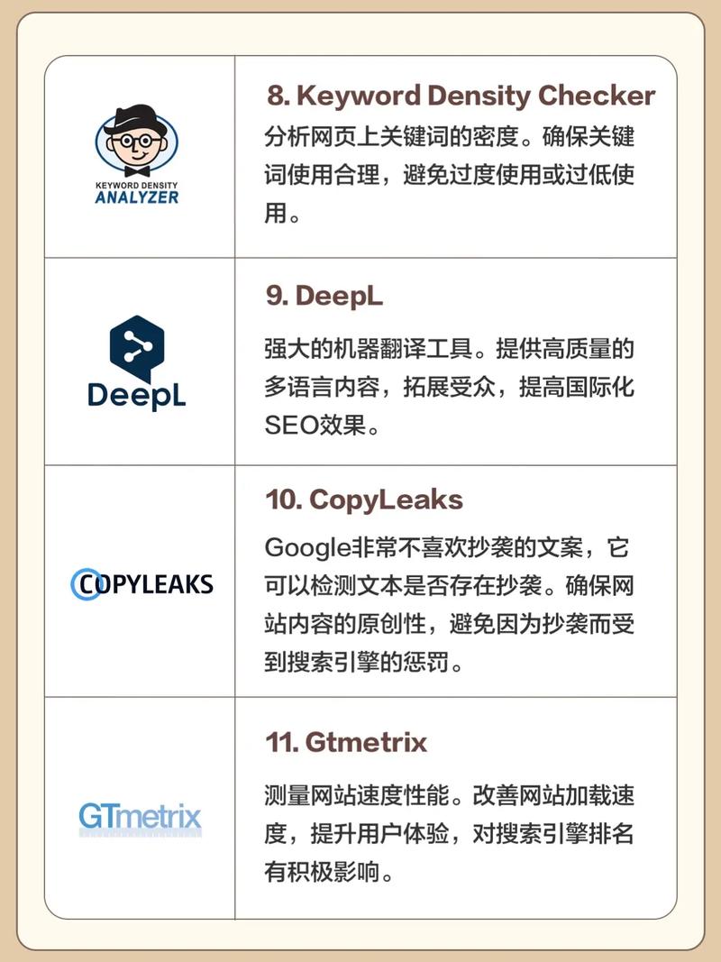 外贸网站SEO优化之基础篇