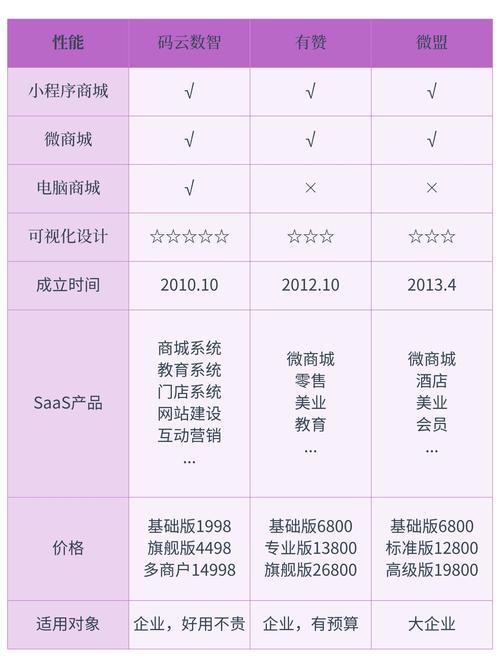 售赞dy5个，抖音自助平台下单卡盟的营销策略