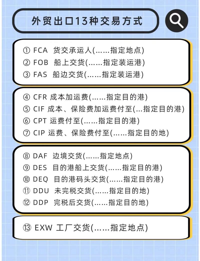 外贸市场分析，外贸营销策略指南