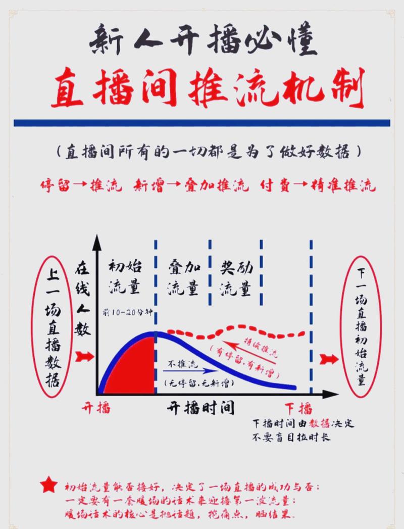 如何利用抖音双击秒雷神，快速抓住流量？