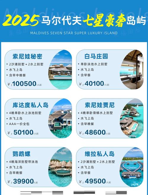 旅游网站建设费用指南