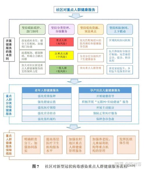 东河市最新疫情消息，紧急指南