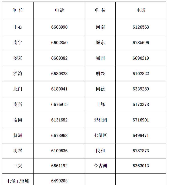 江门疫情最新消息,防控措施与社会影响