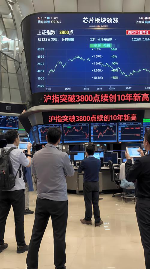 蜡山ST股市场最新消息，疫情让市场重新振作