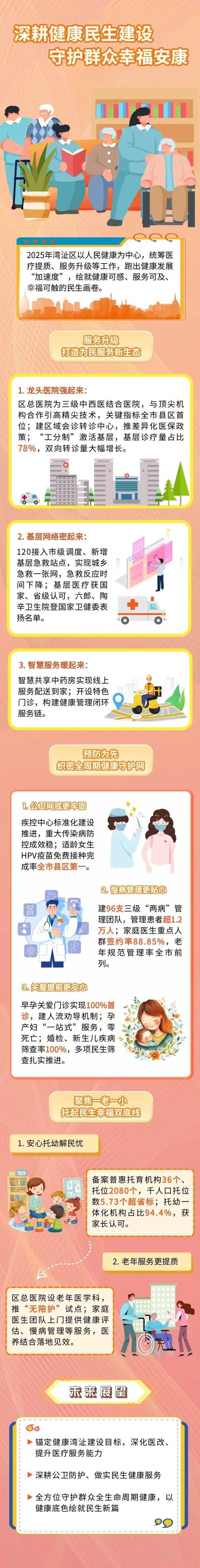 雅安疫情最新动态,防控措施与医疗资源如何保障市民健康?