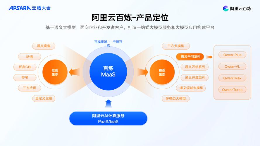 打造爆款自媒体的SEO和网站设计双轮驱动