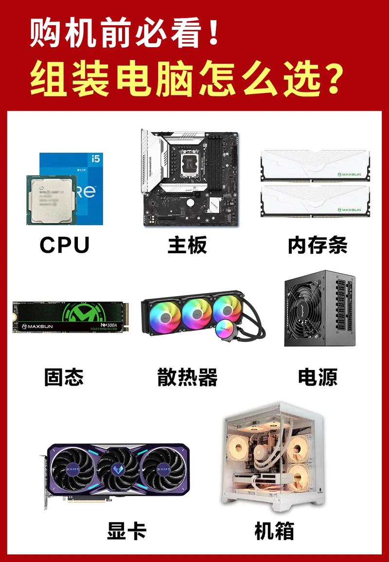 组装电脑配置指南,从基础到高级