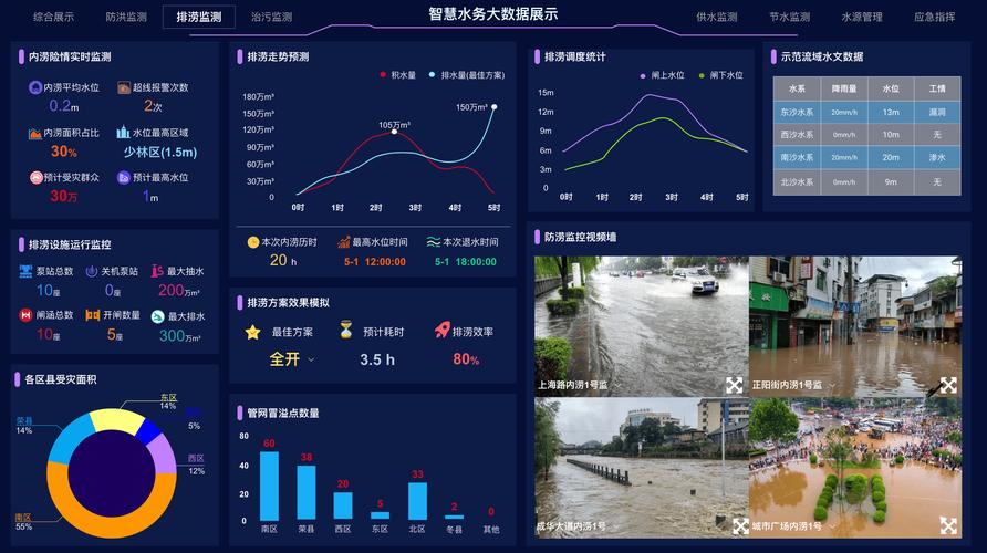 济南自助式网站建设，让您的网站更轻松，更高效