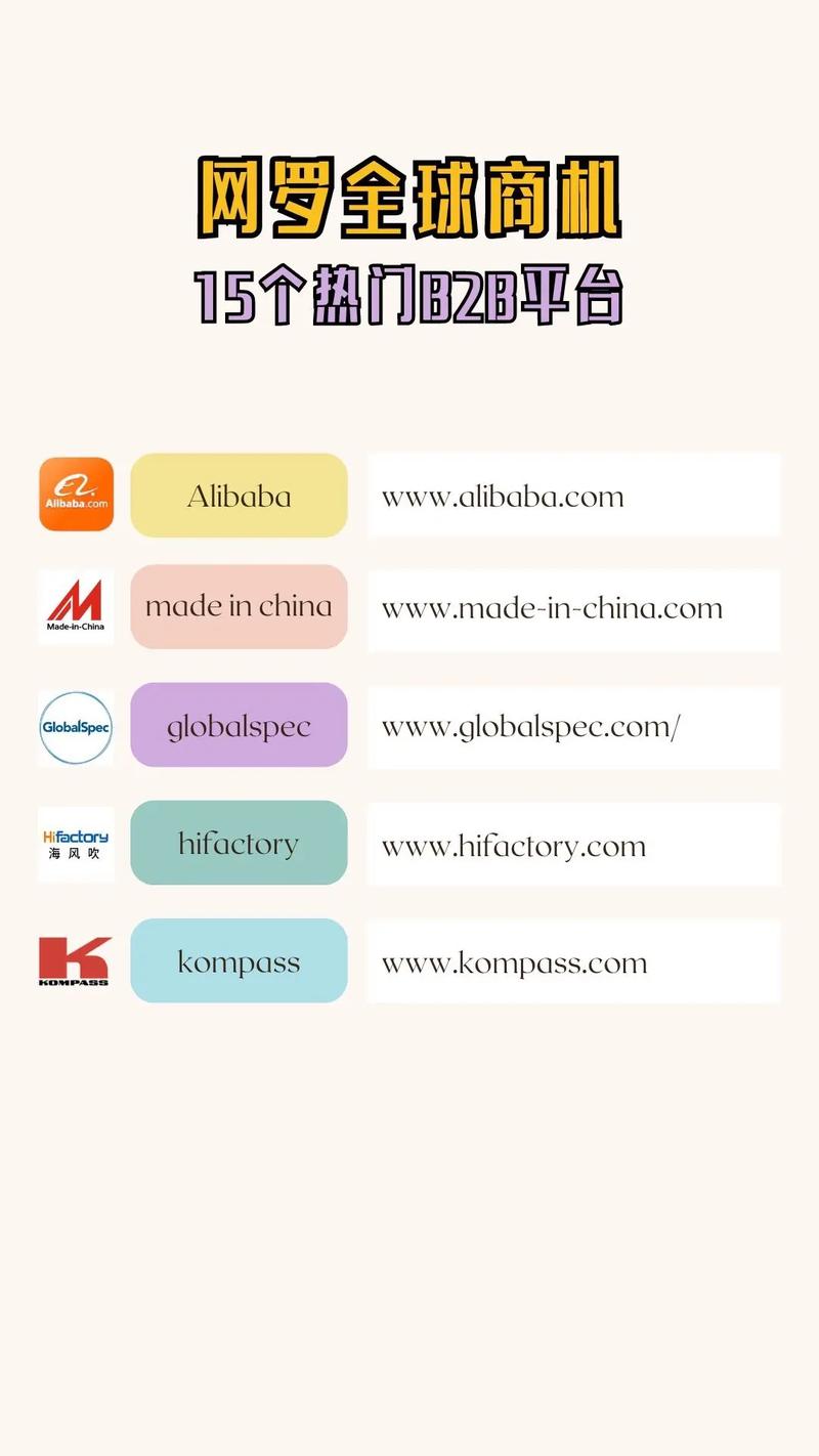 B2B网络推广外包,让企业高效运营的全新选择