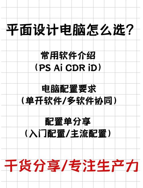 掌握绘图用电脑配置的1个关键步骤！