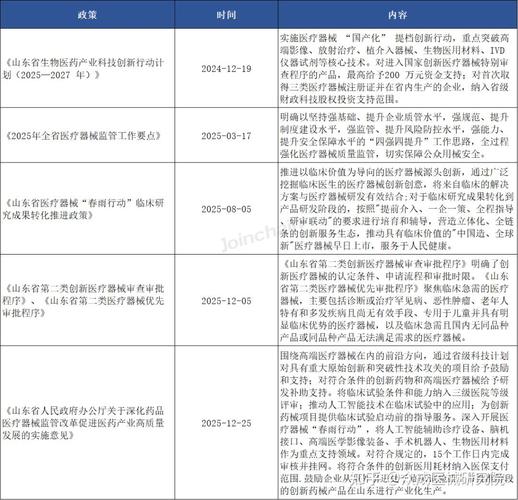 山东成武最新疫情消息，防控指南与医疗资源分析