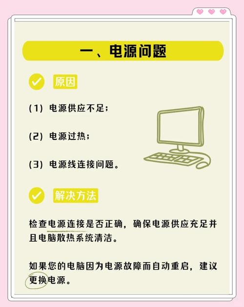 指南，如何高效利用二手电脑，解决故障问题