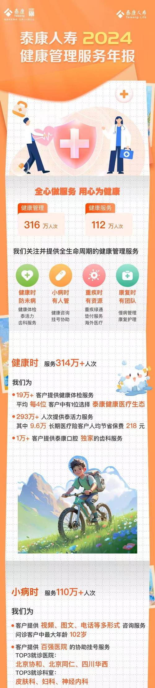 防疫不停，康泰同行！关于雍渡镇最新疫情信息的最新动态