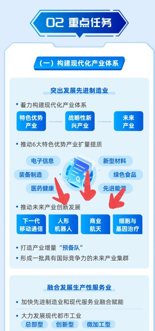 四川，互联网时代的重要引擎