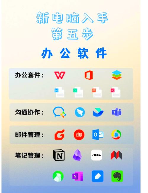 电脑与手机，你的高效办公新选择
