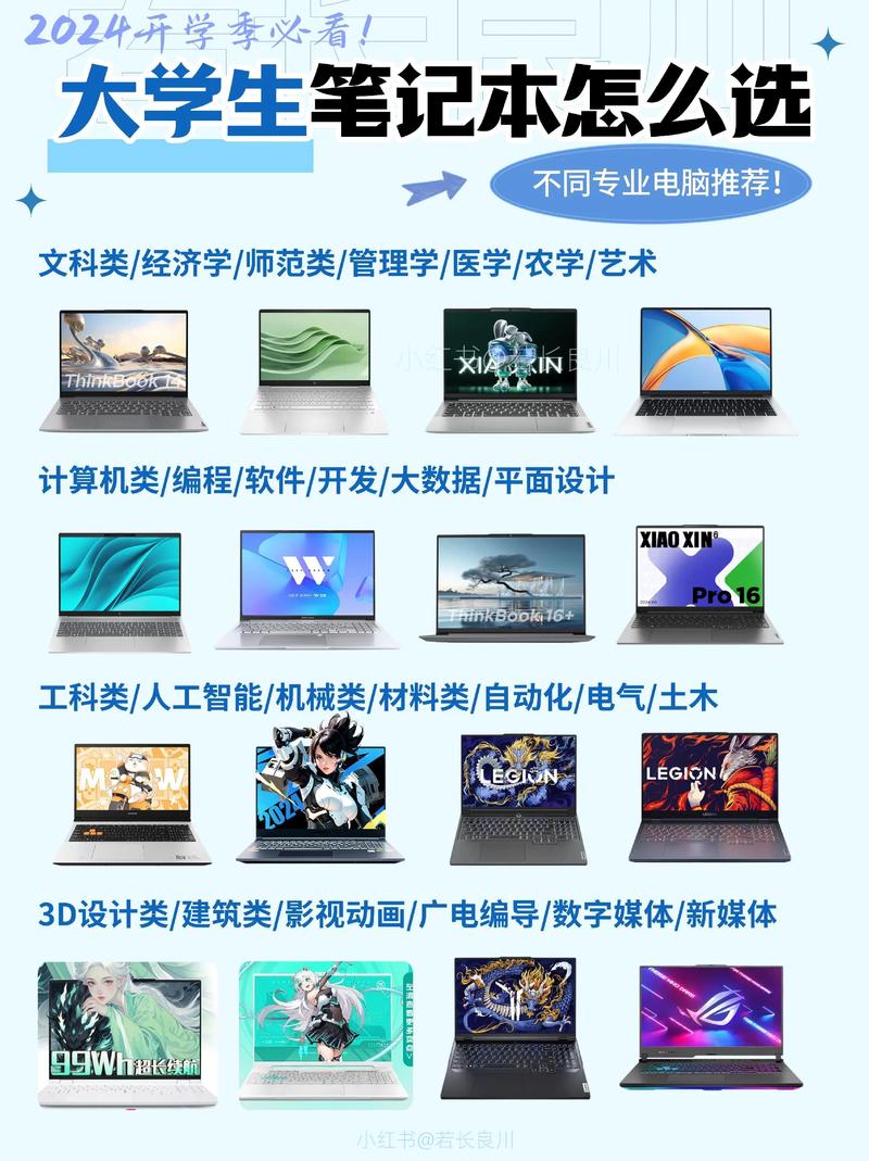 日常办公笔记本电脑推荐，选择时需注意这些要点
