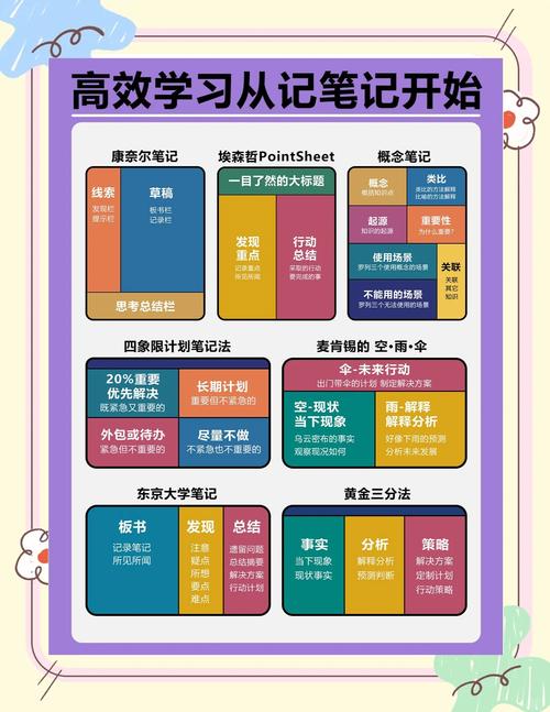 如何在笔记本电脑上高效阅读和撰写高质量的文本内容