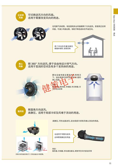 电脑排风扇与电脑维修学习网站,实用技巧与学习指南