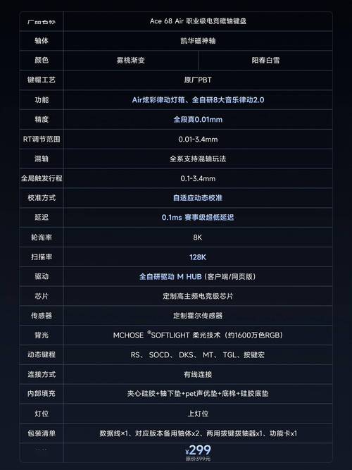 电脑键盘钢琴曲谱与雷霆战机的组合内容解析