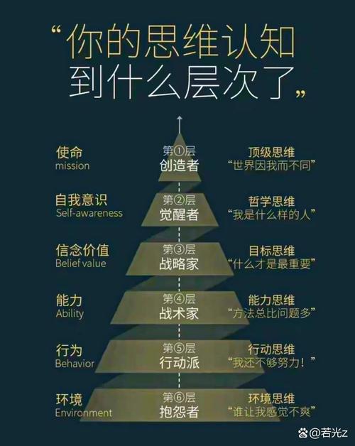 轮回的深度，从循环到永恒的哲学思考