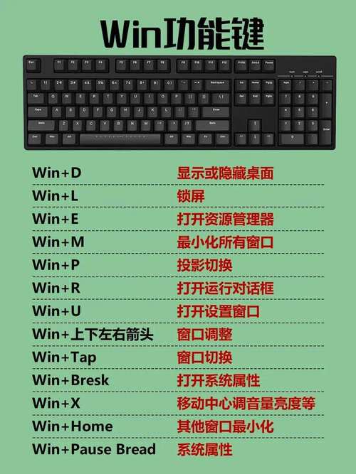 电脑关不上机后，如何高效使用键盘和钢琴？