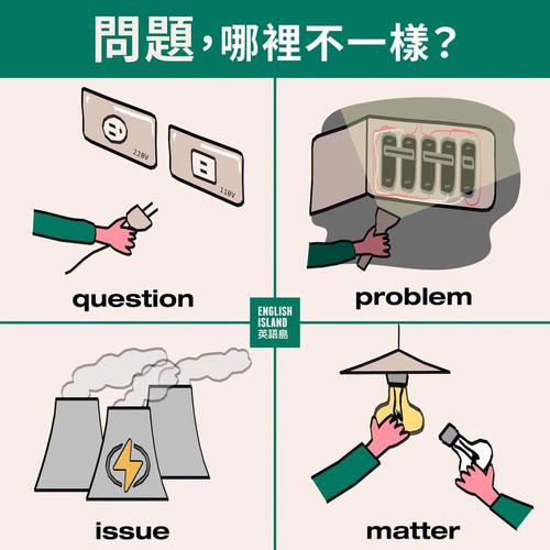 硬 Disk Problem,How To Fix It