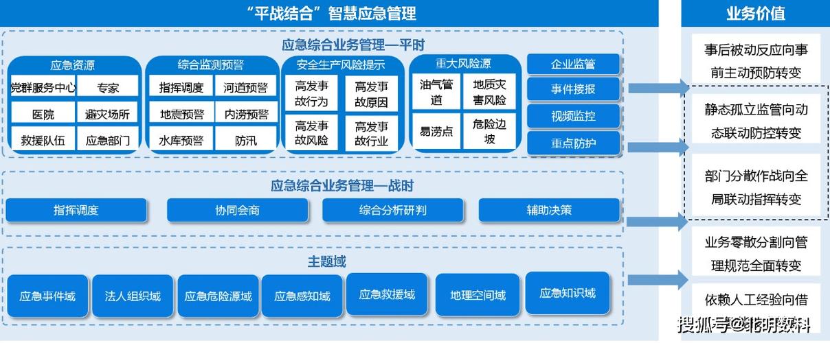如何在十堰打造高效现代化现代化城市网站?