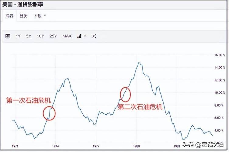 疫情下，石油行业面临的挑战与应对策略