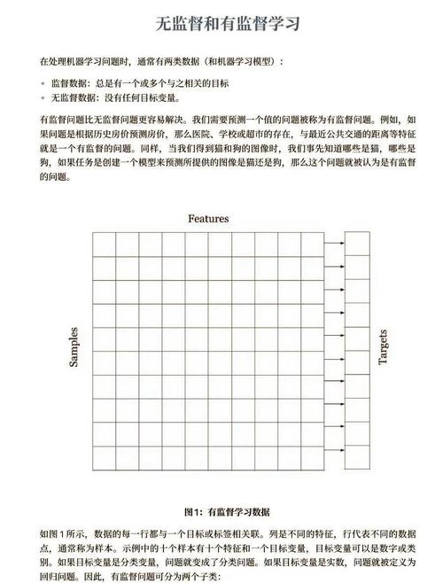 混音器与学习电脑，你值得成为这门艺术的高手