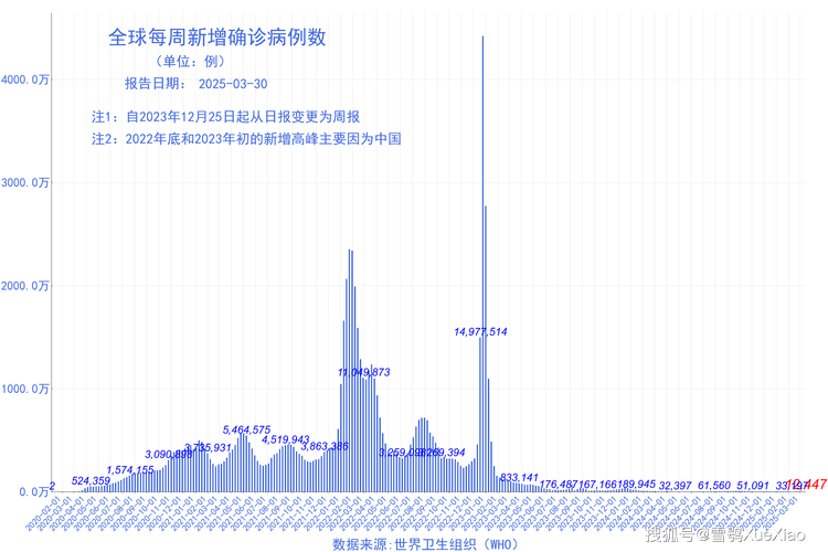 美国疫情最新消息，实时数据与应对指南