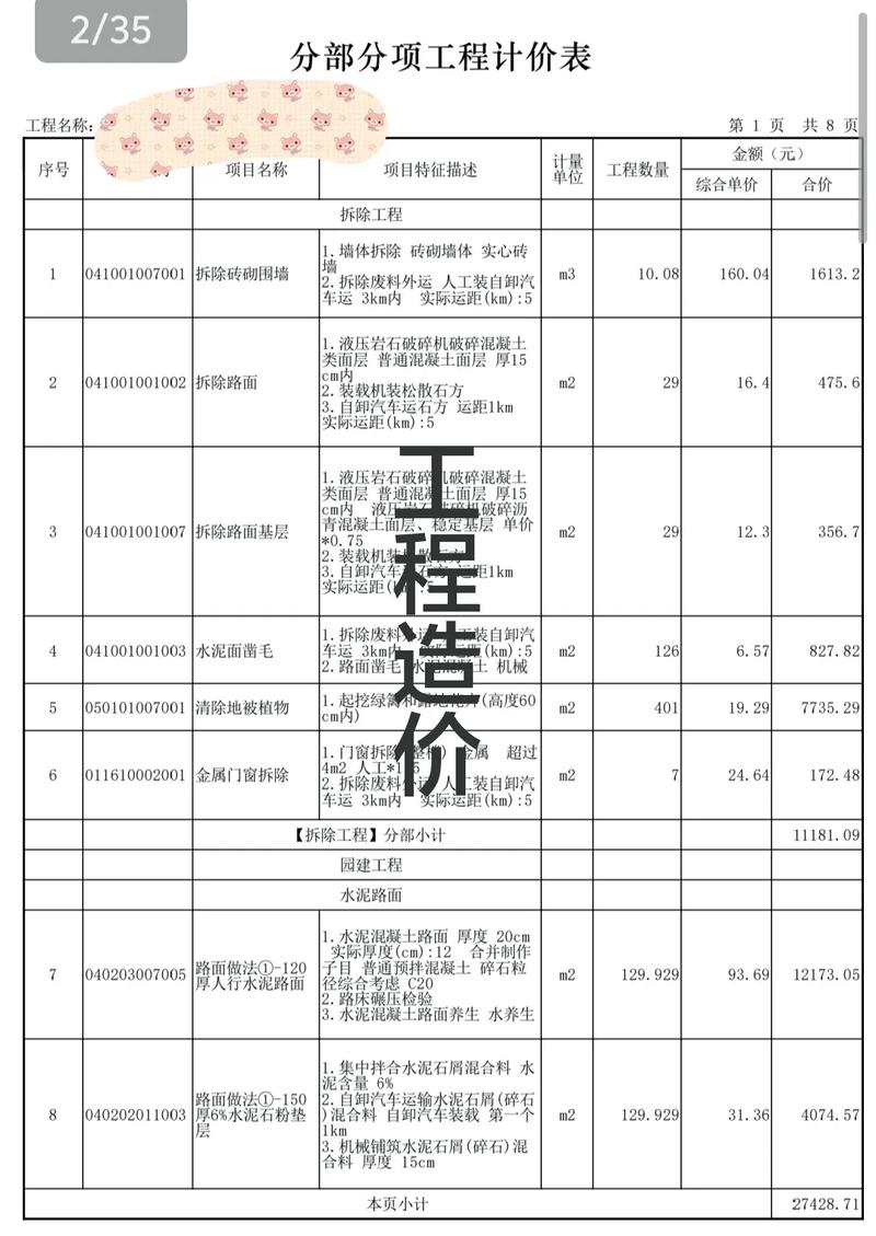 学建站的费用有多贵?看完就知道你的预算