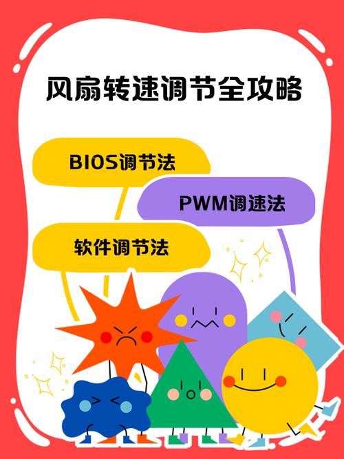 如何判断和调整电脑风扇的转速,以及如何通过查看电脑线圈来优化风扇性能,这是一个非常实用且有趣的问题。以下将为你提供一个详细的指南,帮助你理解和操作电脑风扇的转速调整
