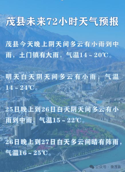 茂县疫情最新动态，为您实时更新！