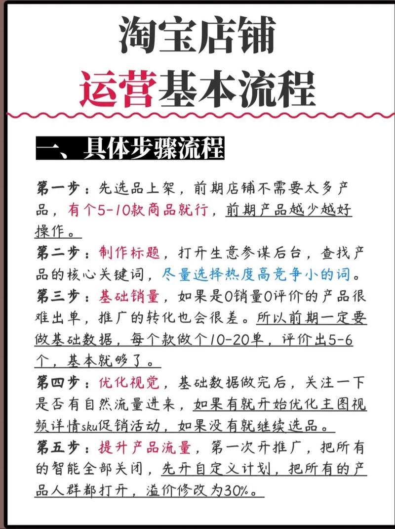 网站运营者必读指南，从入门到巅峰，你的全栈技能如何？