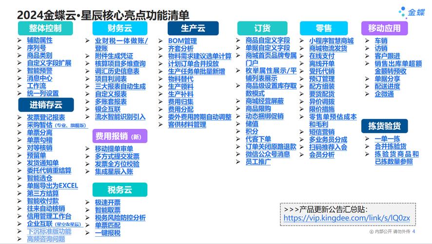 星辰网络支付有限公司，支付行业的领先解决方案